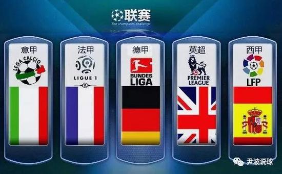 亿欧元的价